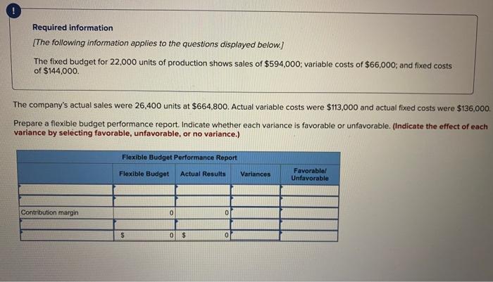 following information applies to the questions displayed below.] The fixed budget for