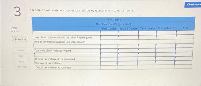 $1,120,000 Budgeted sales (all on account) $ 370,000 From past experience, the