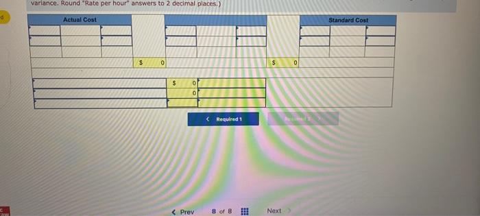 26,400 units, calculate the flexible budget income. Required information [The following information