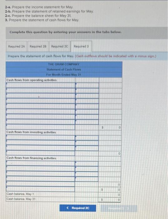 Gran invested $41, seo cash in the company in exchange for its
