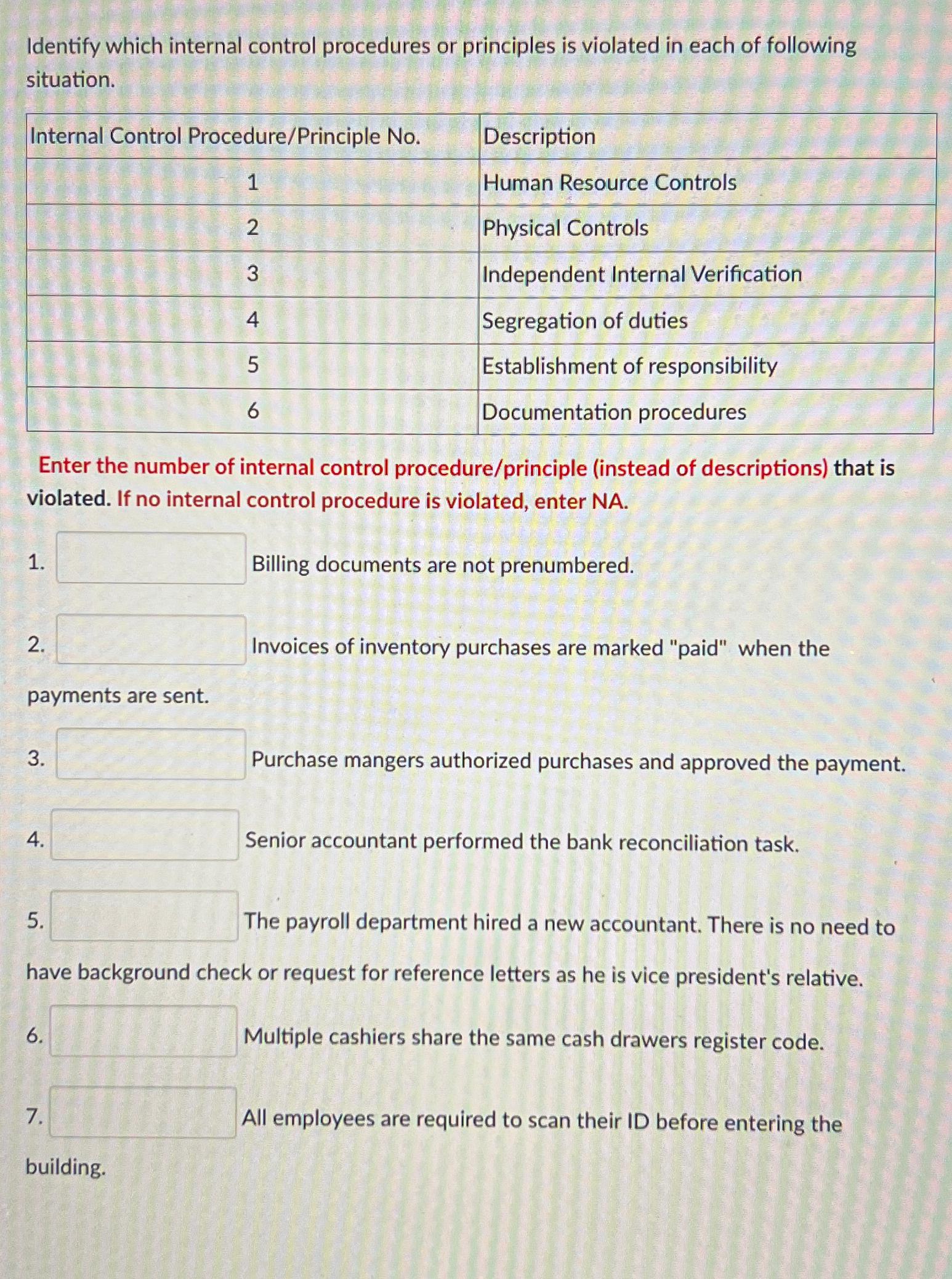  Identify which internal control procedures or principles is violated in each