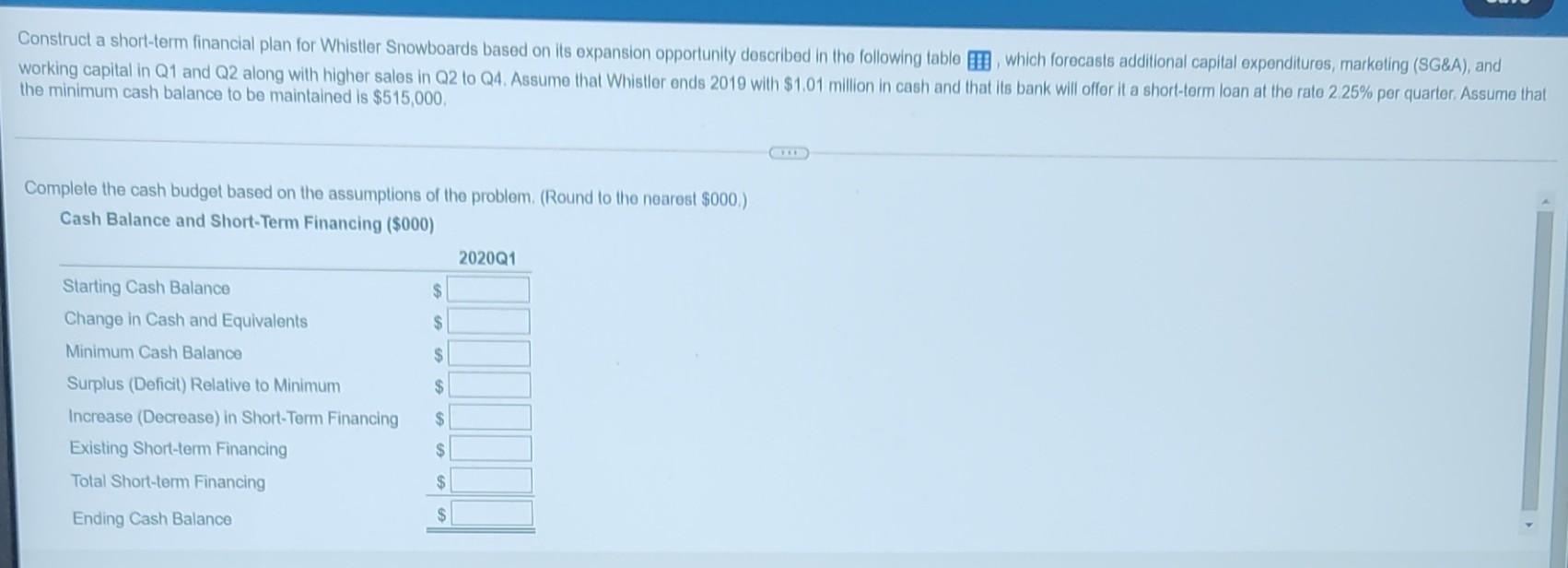  Solve it asap with other quarters as well Construct a short-term