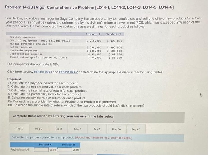 1 question, requirement 1-6 please Problem 14-23 (Algo) Comprehensive Problem [LO14-1, LO14-2,