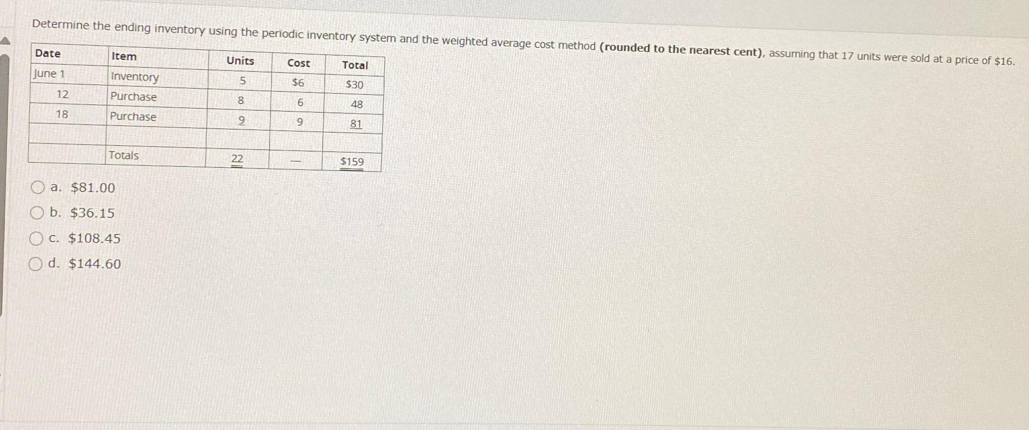  \table[[Date,Item,Units,Cost,Total],[June 1,Inventory,5,$6,$30 