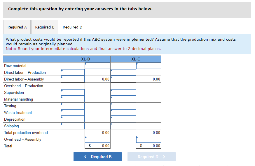 products is the raw material. The XL-D chip is the older of