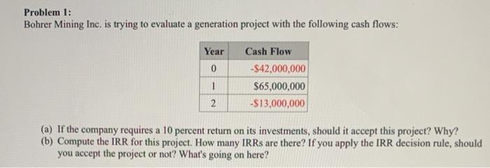 Problem 1 Problem 1: Bohrer Mining Inc. is trying to evaluate a