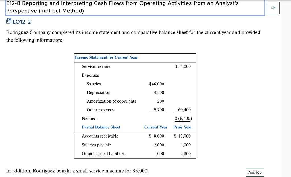 Chapter Supplement A) Reporting and Interpreting Cash Flows from Operating Activities from