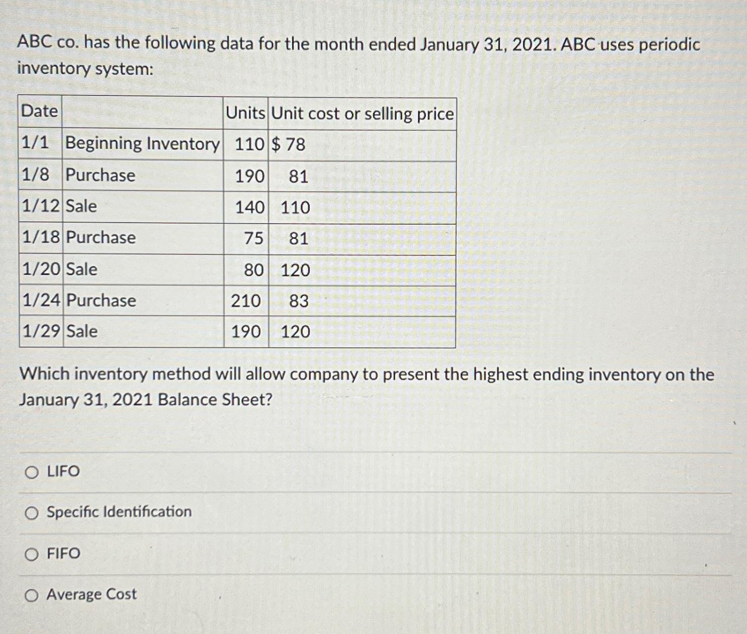  ABC co. has the following data for the month ended January