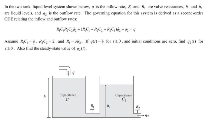 solve this questionprovide detailed steps using undetermined coefficients method! In the two-tank,