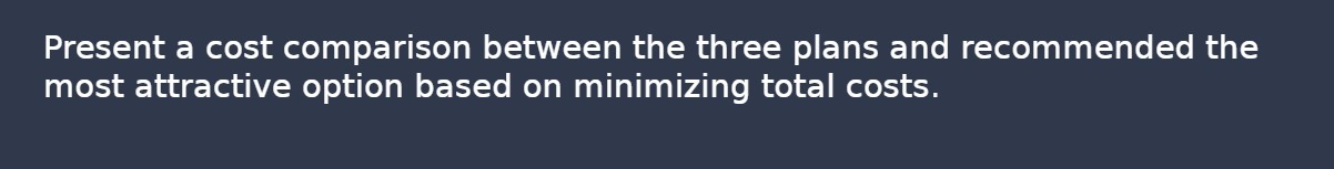Present a cost comparison between the three plans and recommended the