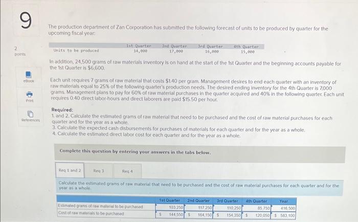 below. Remember to use the sales revenue calculated in (2) above and