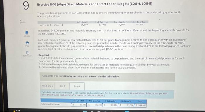 3b. Zan Corporation budgeted their Fixed Selling and Administrative expenses to be
