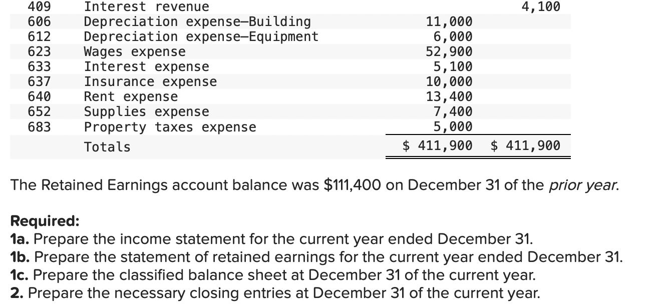 P5, P6 The adjusted trial balance for Tybalt Construction on December 31