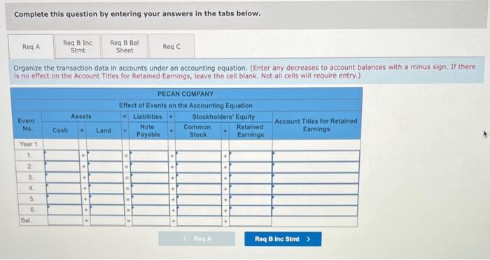 The following transactions apply to Pecan Co. for Year 1 , its