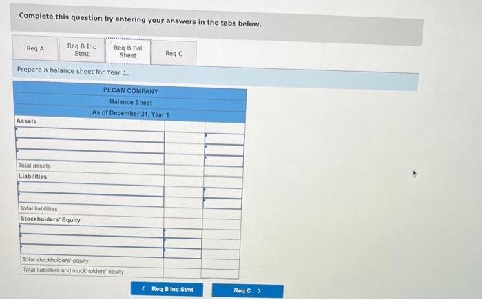 of common stock. 2. Secured a $111,000 ten-year installment loan from State