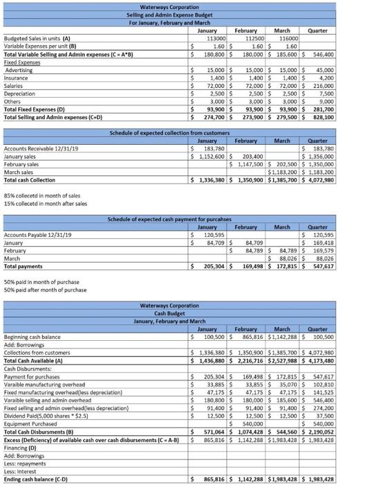 113,000 $ 112,500 $ $ 1.60 $ 1.60 $ $ 180,800 $