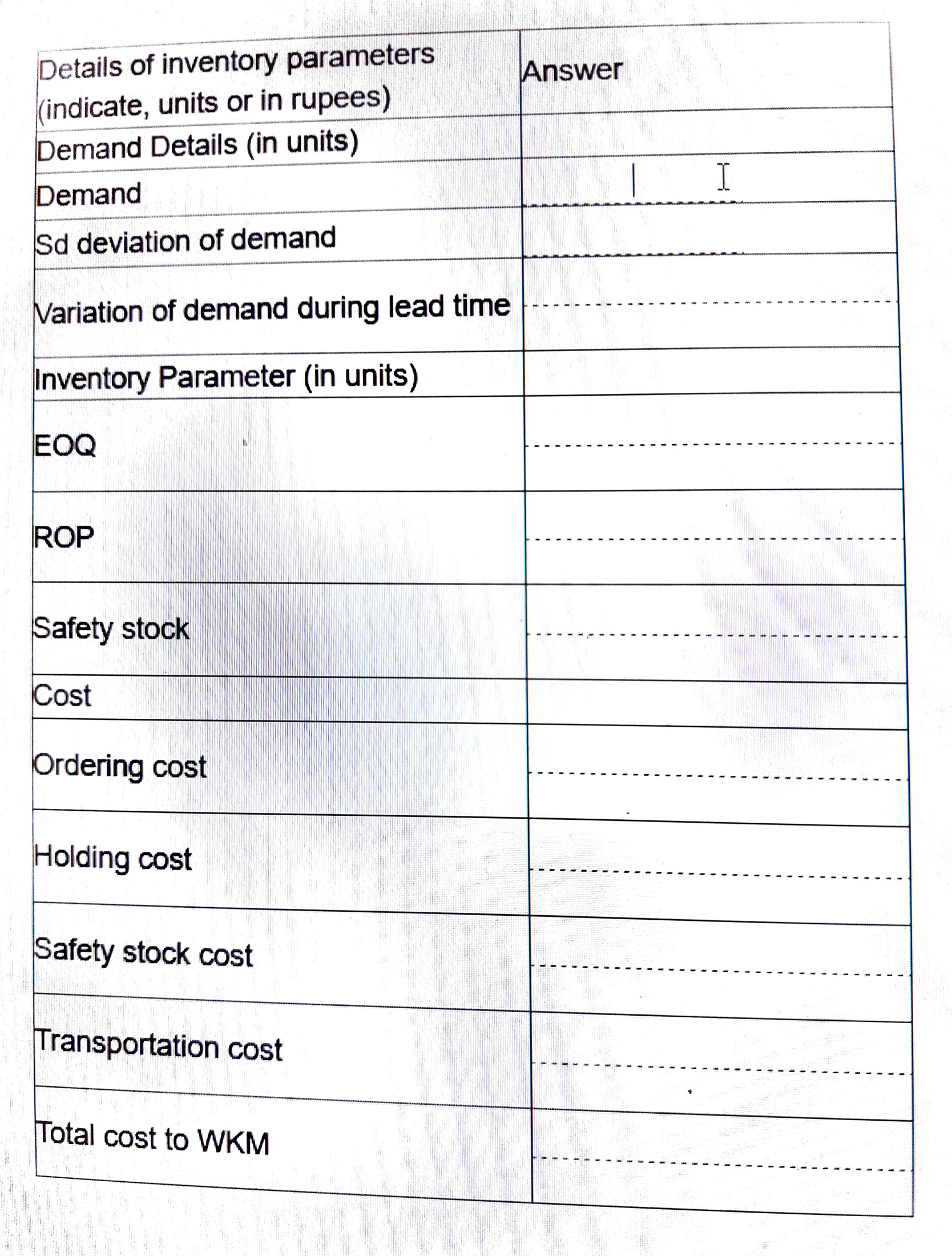 (WKM), a leading eRetailer in India, meets the demand of many online