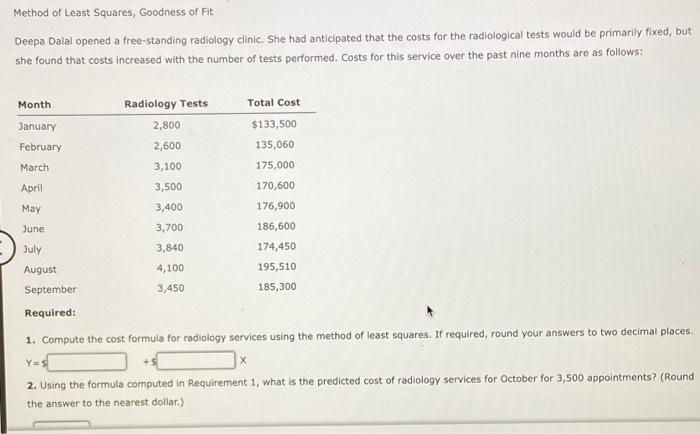 Can someone help me with these problems? Method of Least Squares, Goodness