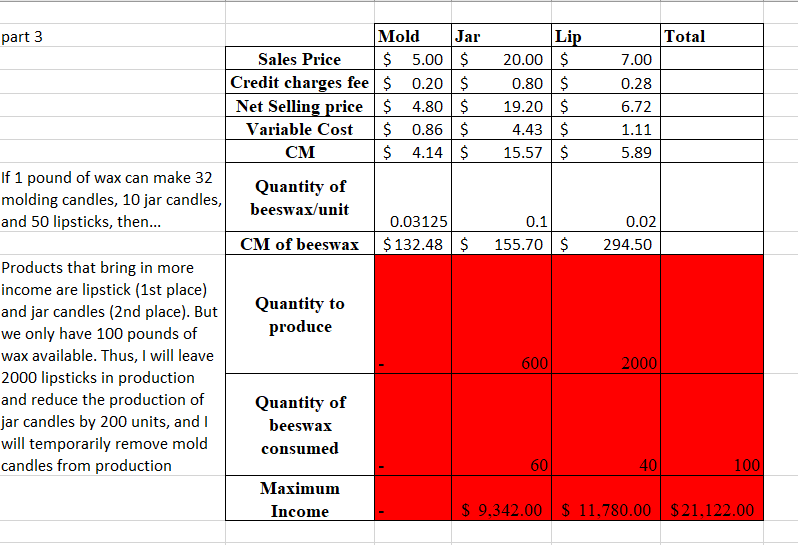 posted answer keys. Compile your findings into a report for your client,