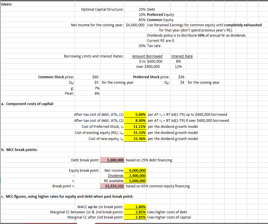 discounted free cash flow forecast and valuation shown below. Enter formulas in