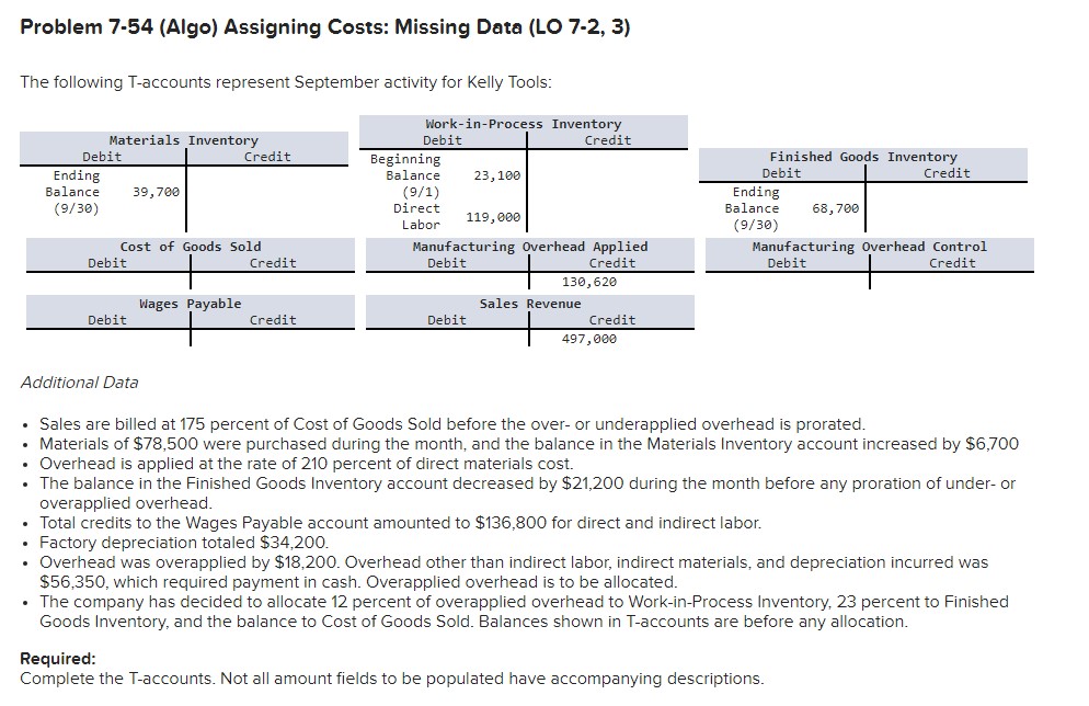  Problem 7-54(Algo) Assigning Costs: Missing Data (LO 7-2,3) The following T-accounts
