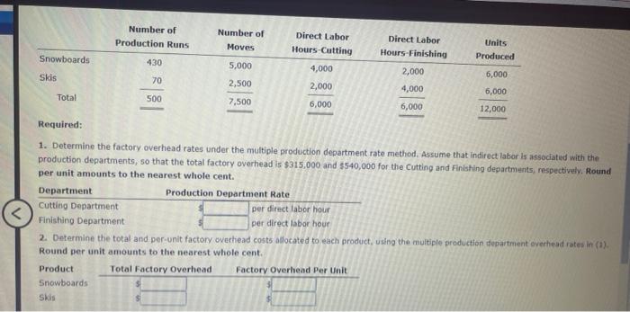 Product Costing and Product Cost Distortions Black and Blue Sports Inc. manufactures