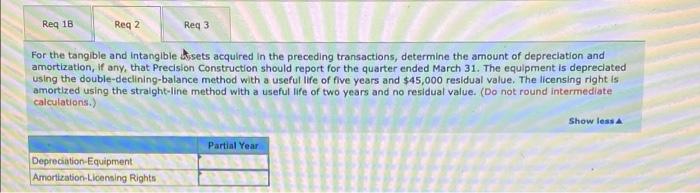 $238,000 note due in five years. January 3 Replaced the steel tracks