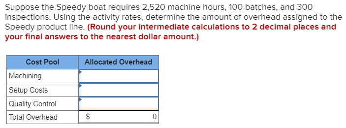 manufactures four lines of remote control boats and uses activity-based costing to