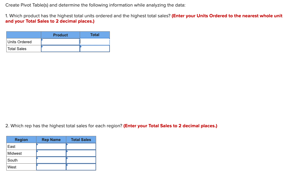 Ordered Units Ordered Price per Unit Total Sales 2 001 04-Jan East