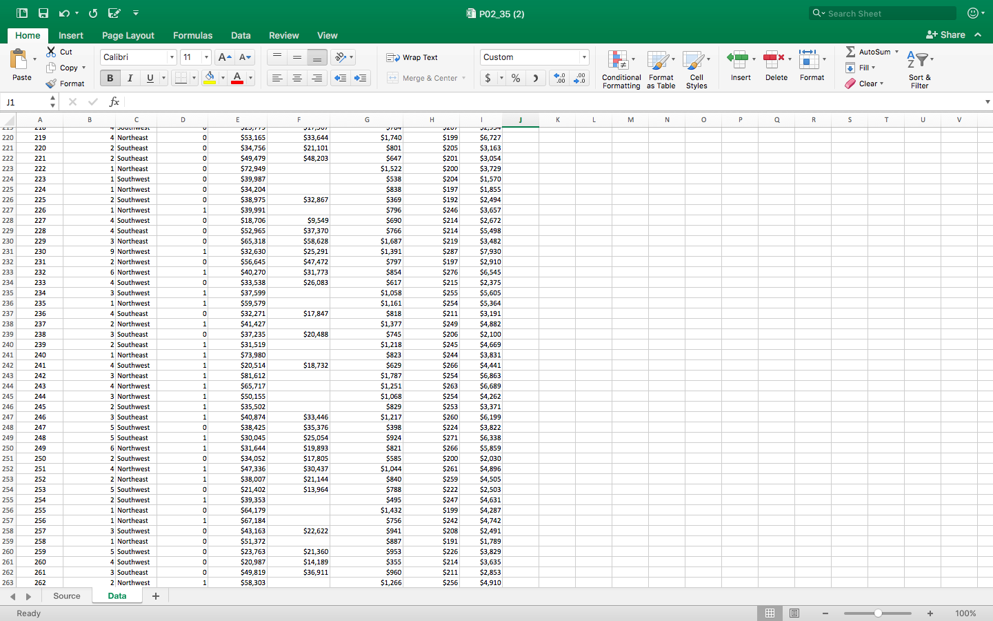 points] b) Compute the following for all homeowners residing in the northwest