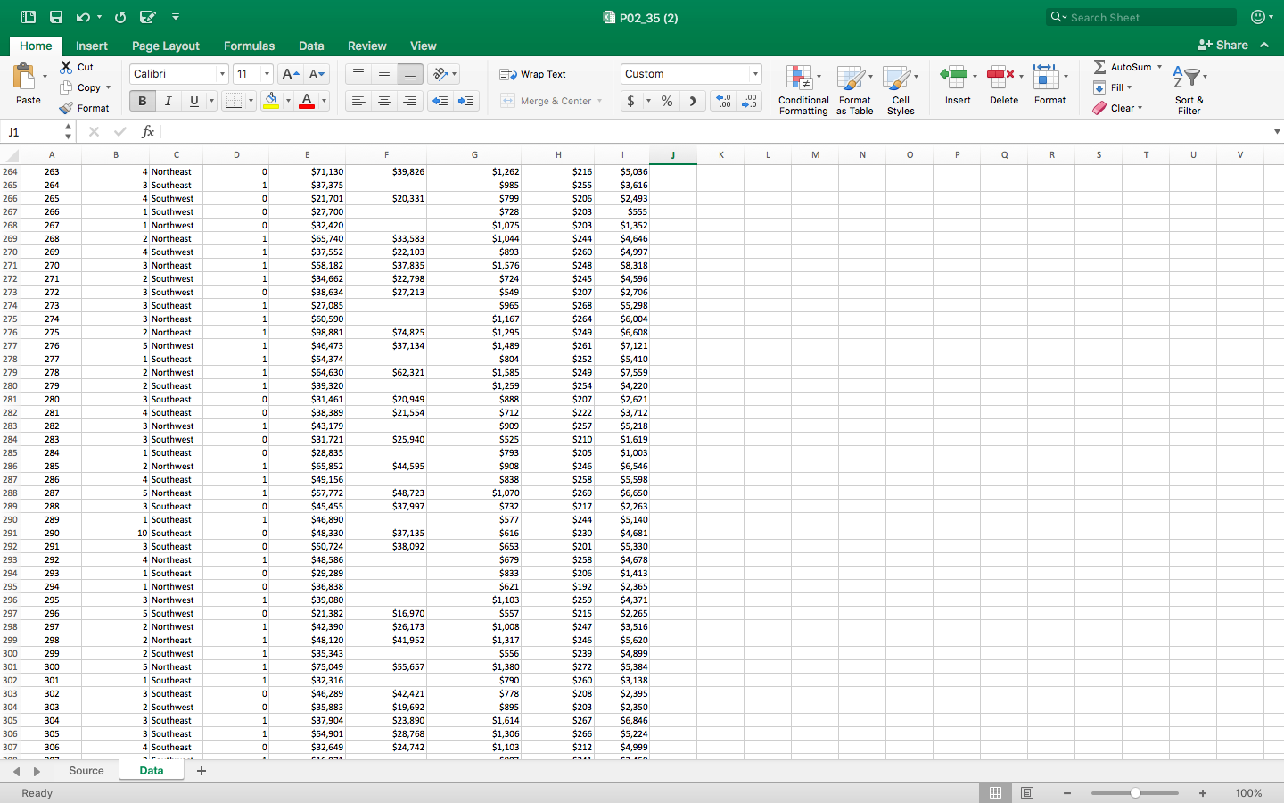 part of the city. 1. the average monthly home mortgage payment, 2.