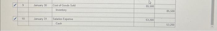 to the questions displayed below] On January 1, 2021, the general ledger