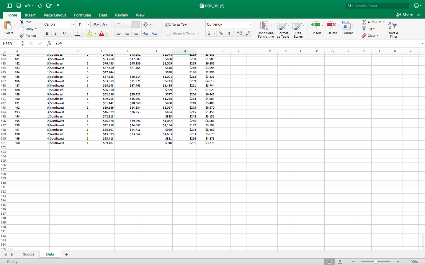 summaries in parts a and b of this question were very similar