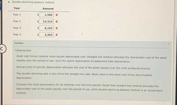 equipment on October 1 for $38,050. The equipment was expected to have