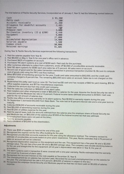  please help! I need the changes of SE, Balance sheet, Statement