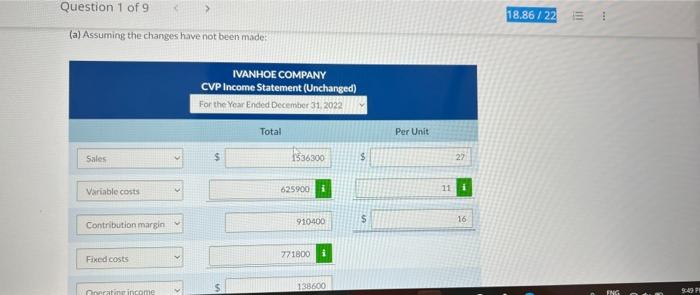 Compary had sales in 2022 of $1,536,300 on 56,900 units. Variable costs