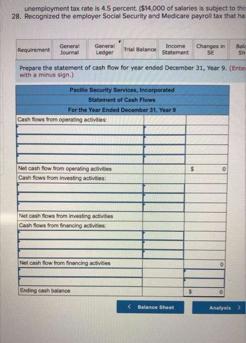 doubtful accounts 2,485 Supplies 180 Prepaid rent 3.000 Merchandise Inventory (23e $280)