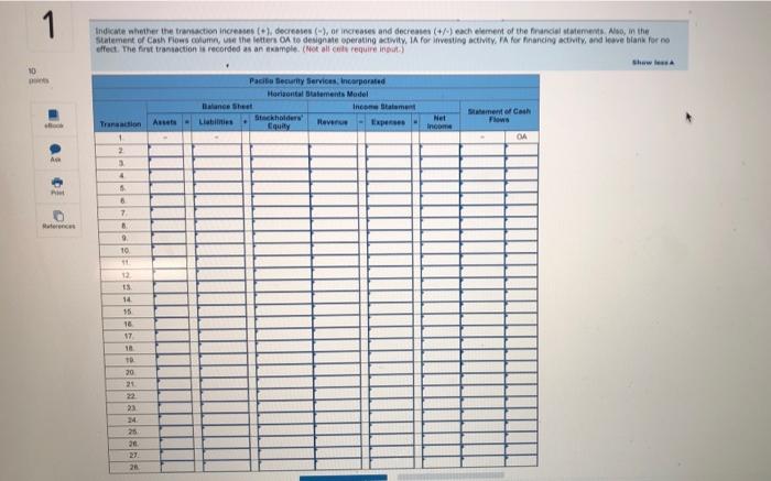 6,440 Equipment 9,000 Van 27,000 Accumulated depreciation 14,900 Salaries payable 1,500 Common