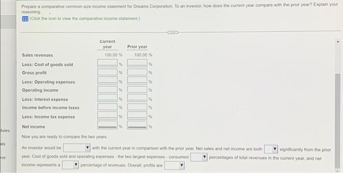 To an investor, how does the current year compare with the prior