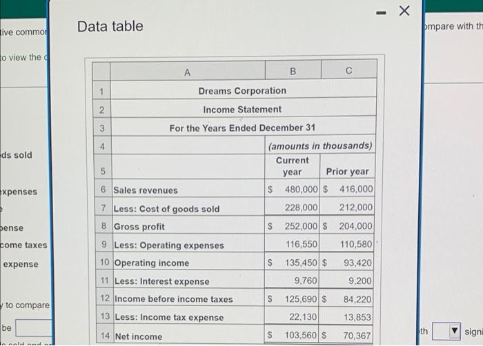 year? Explain your reasoning (Click the icon to view the comparative Income