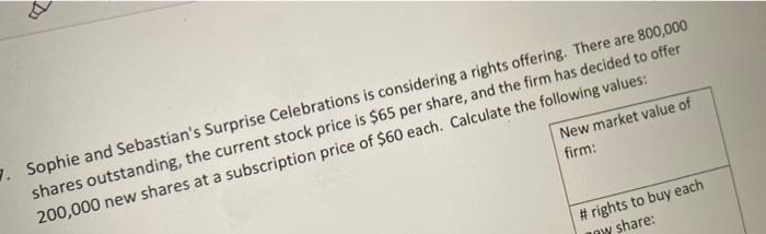 what is the interpretation for each row. what does the minus mean?