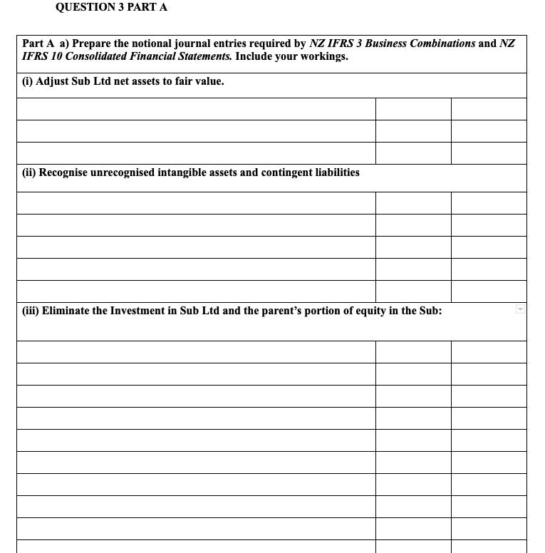 QUESTION 3 Parent Ltd acquired all the equity in Sub Ltd on