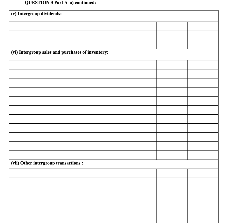 1 April 2004 for $1 000 000. Sub Ltd had disclosed a