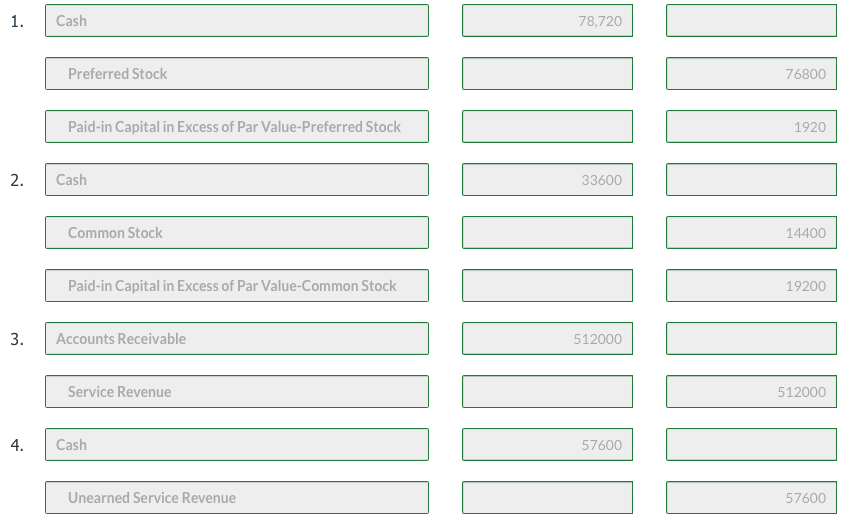 Allowance for doubtful accounts (2,400) Retained earnings 203,840 Supplies 7,040 Land 64,000