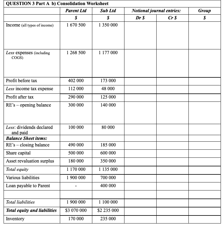 contingent liability of $30 000 and an unrecognised intangible asset of $45