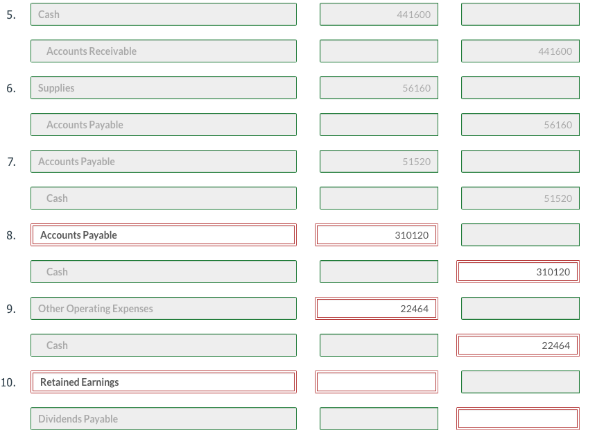 Buildings 227,200 Accumulated depreciation-buildings (35,200) $372,800 $372,800 During 2022, the following transactions