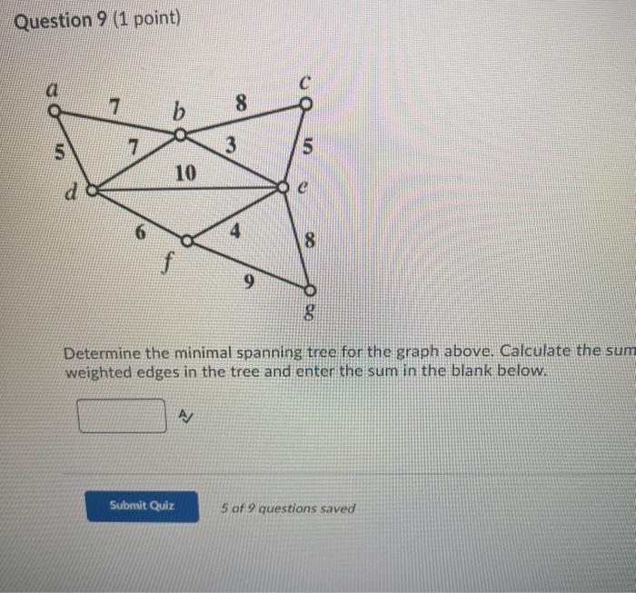  Question 9 (1 point) Determine the minimal spanning tree for the