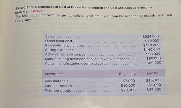 3-6 google sheet or excel doc please Statement LO3-3 EXERCISE 3-6 Schedules