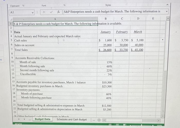 also! first sheet second sheet S&P Enterprises has provided data from the