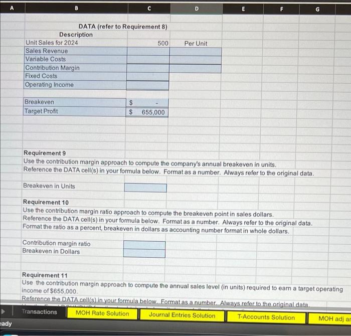 statements in good form for Boyd for 2024. The company sold 500
